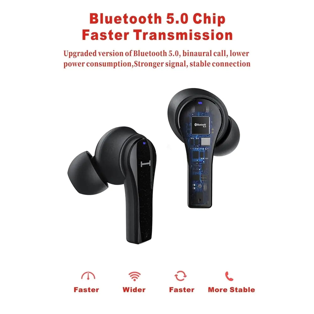 Lenovo QT82 Ture Wireless Earbuds